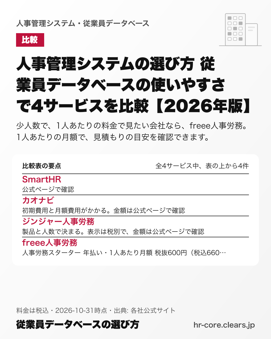 人事管理システムの選び方 従業員データベースの使いやすさで4サービスを比較【2026年版】の比較表の要点